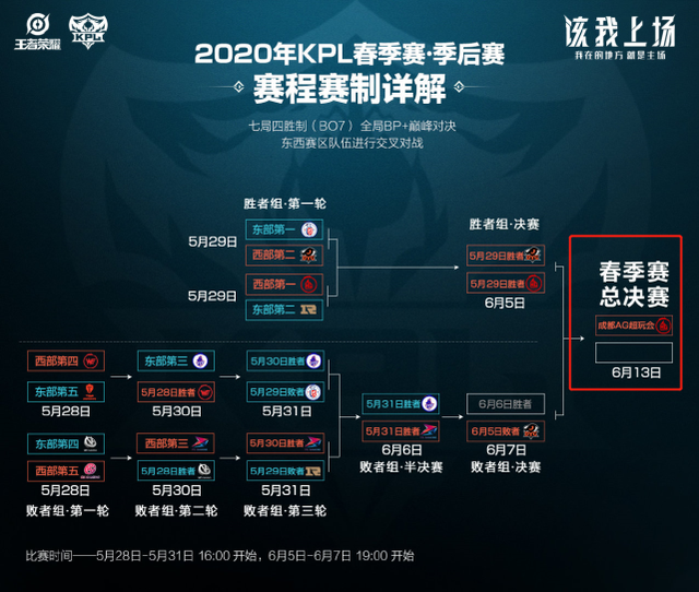 题是体内能 题是体内能